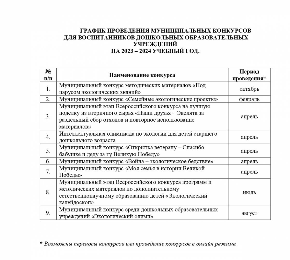 Детский сад № 27 «Розочка»